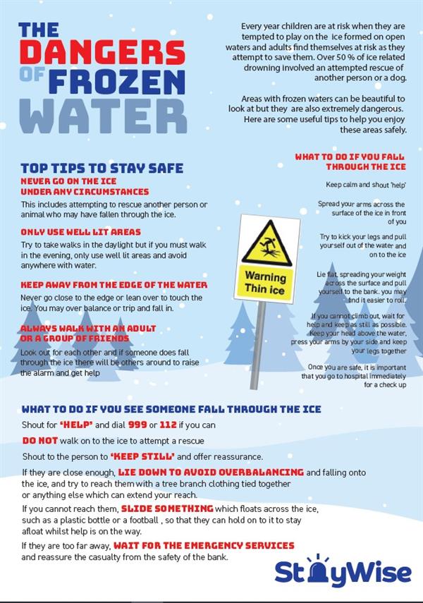 The dangers of frozen water